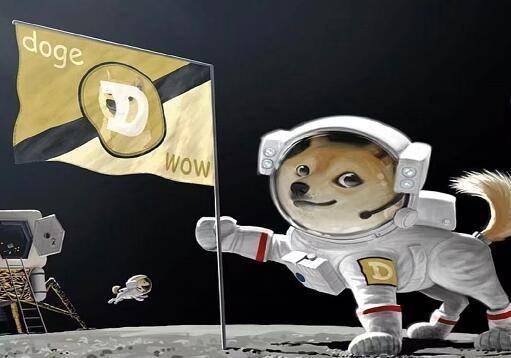 解析DOGE从XGame突围解读狗狗币行情走势与交易门道