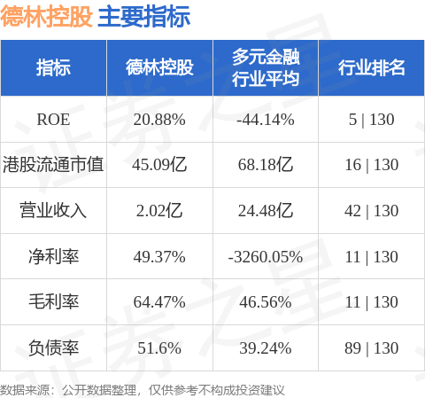 德林控股(01709.HK)拟与ViaBTC设合营 进军加密货币OTC交易及资管服务