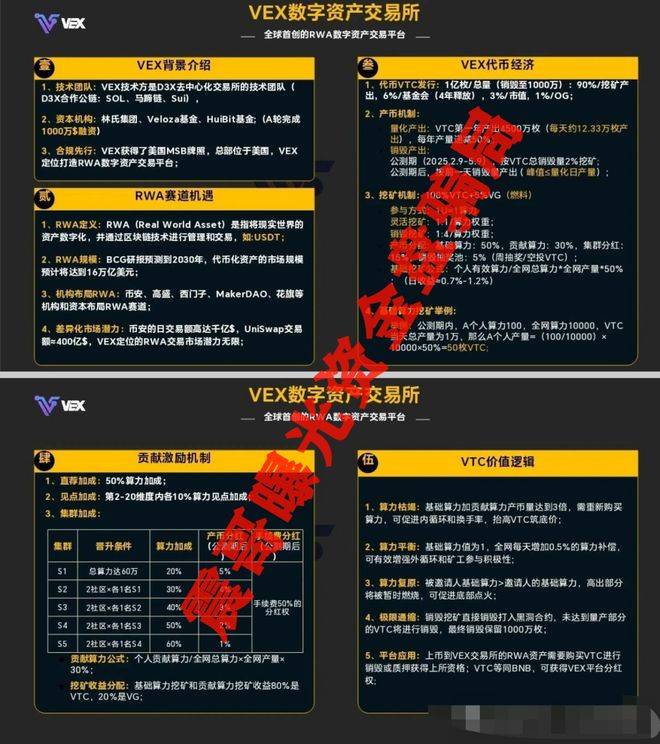 VEX交易所真相：震哥带你扒皮VTC挖矿骗局