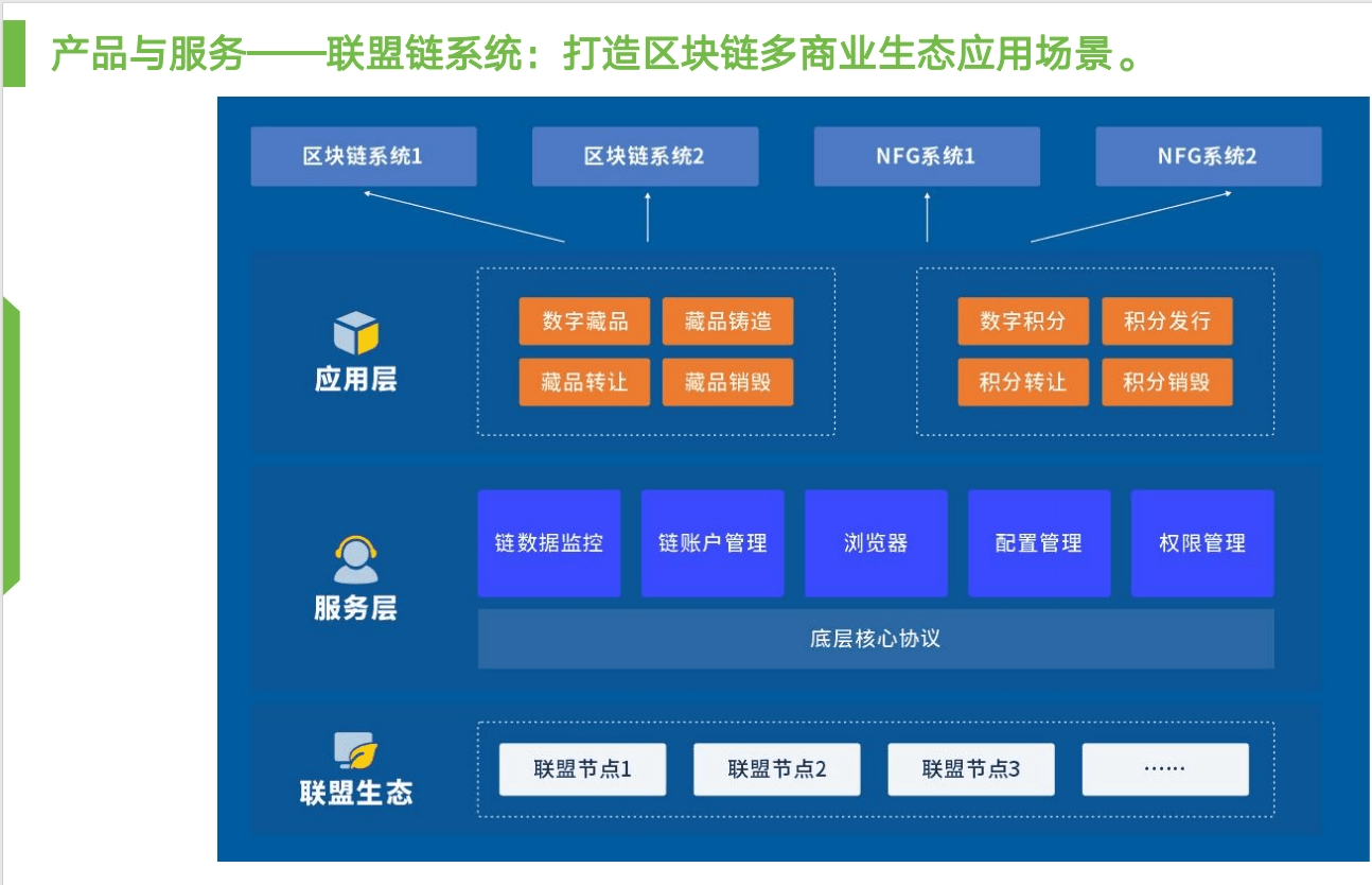 交易中心APP开发全流程解析
