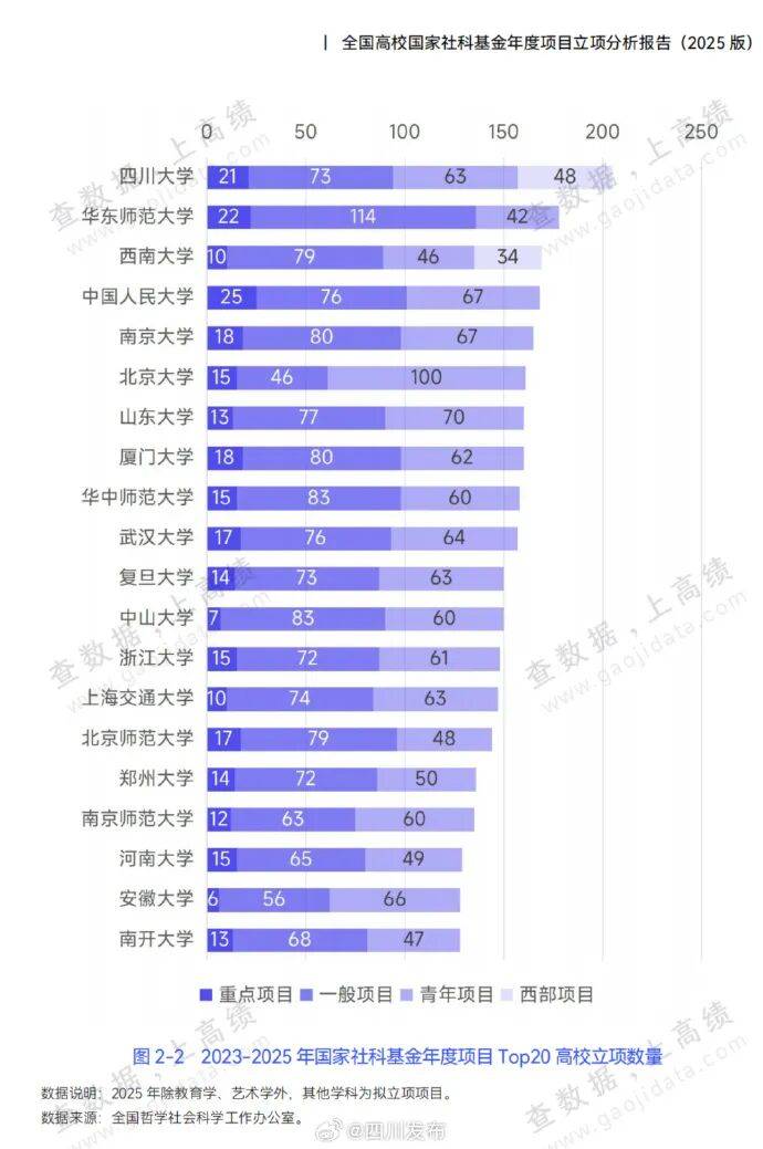 冲上热搜！赶紧自查，有人不知不觉被扣不少钱
