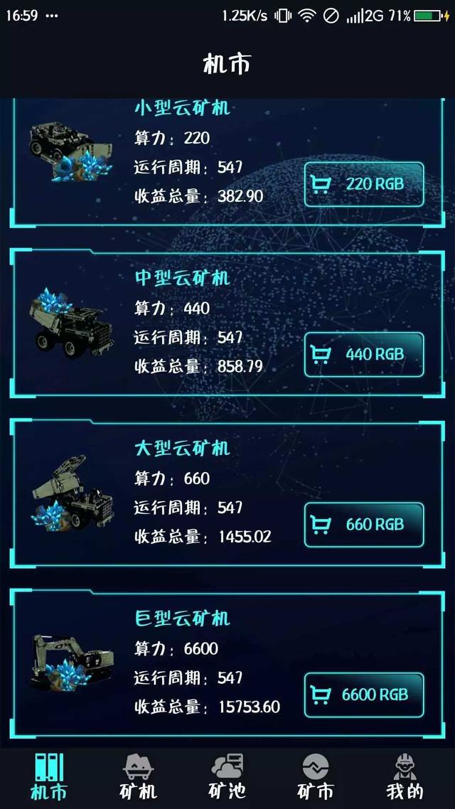 虚拟币微信群(虚拟币线下交易群)