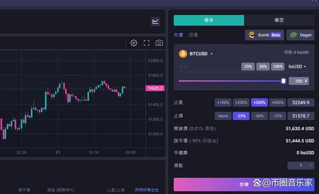 dao币虚拟币(虚拟货币有哪些币种)