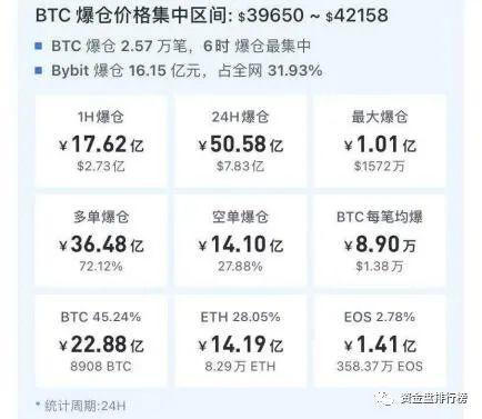 今天虚拟币暴跌(昨天虚拟币价格 暴跌)