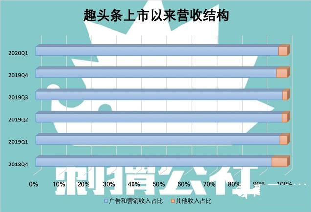 虚拟币网赚(虚拟币赚钱平台)