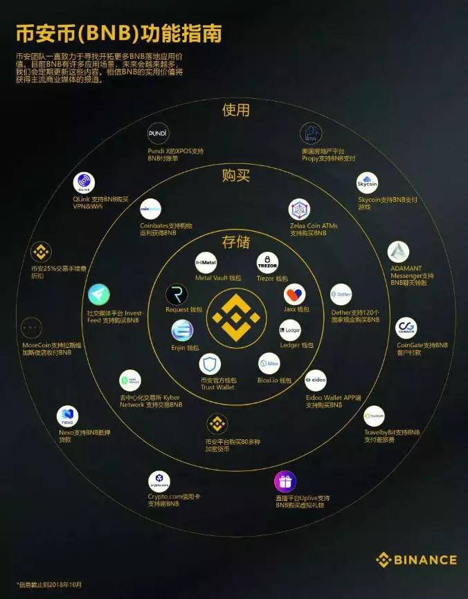 炒虚拟币哪个平台好(炒虚拟币哪个平台好赚钱)