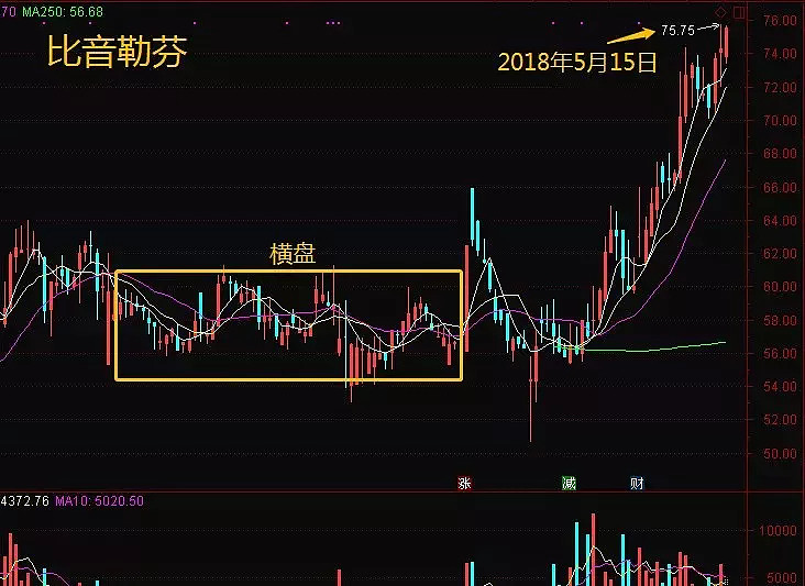 虚拟币庄家砸盘(虚拟币庄家砸盘是真的吗)