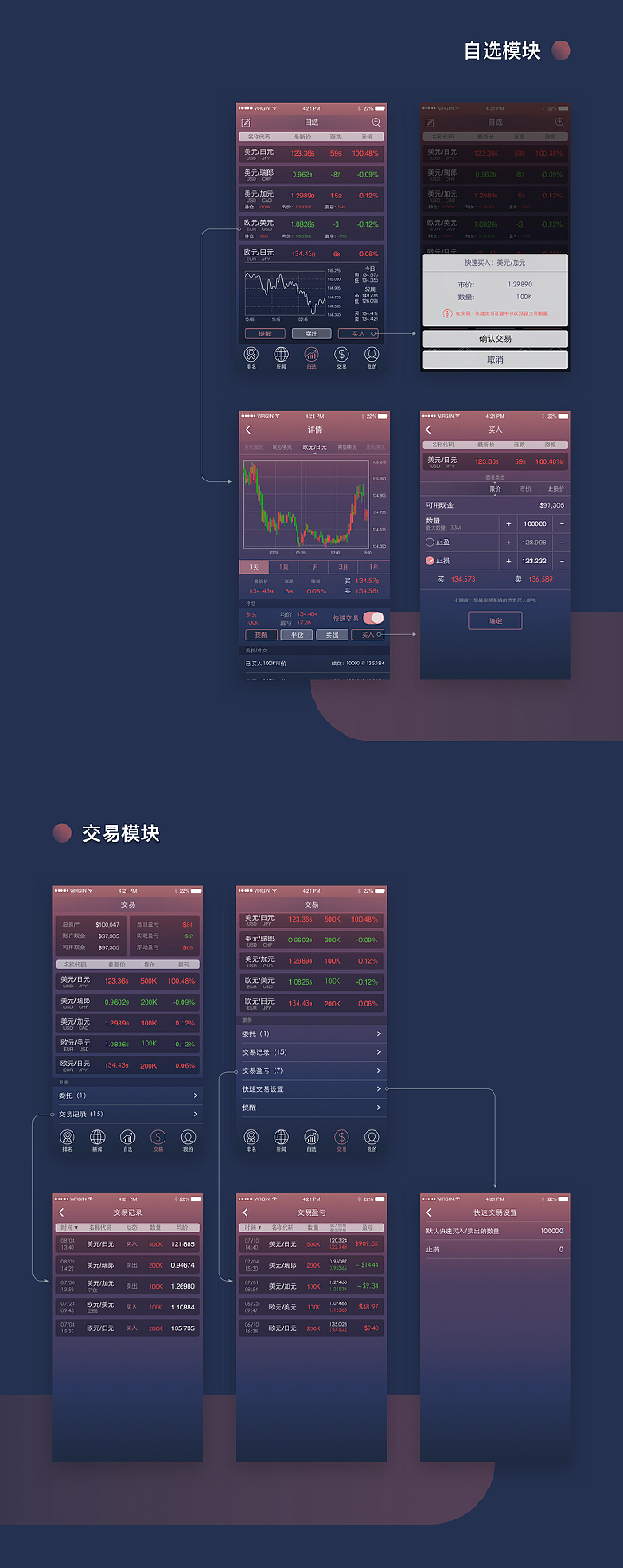 俄罗斯虚拟币交易平台的简单介绍