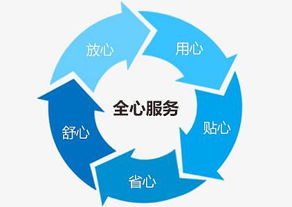 中国虚拟币市场(中国虚拟币市场现状)