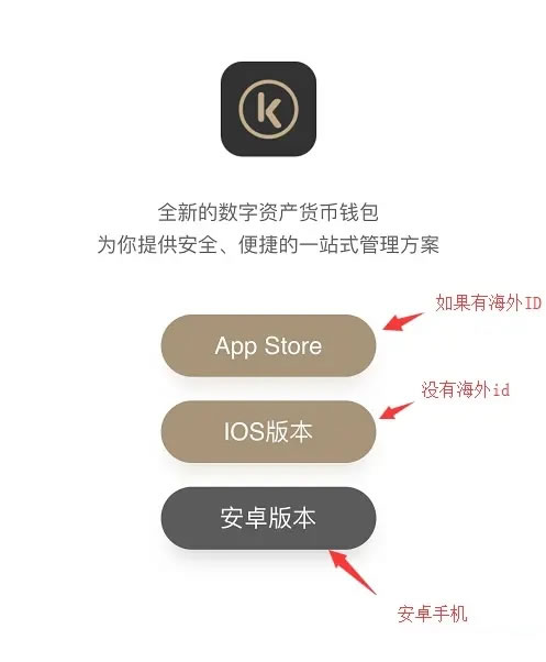 虚拟币硬件钱包(虚拟币硬件钱包怎么用)