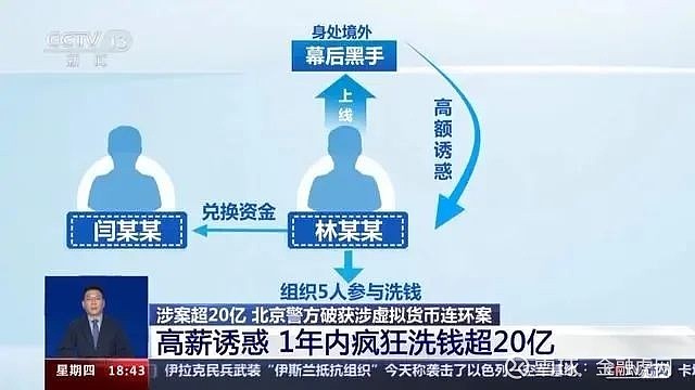 虚拟币跟赌博(虚拟币赌博违法吗)